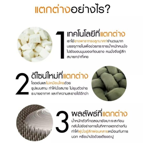 เบาะสาน เบาะยางพาราสำหรับ รองนั่ง / พิงหลัง - Image 7