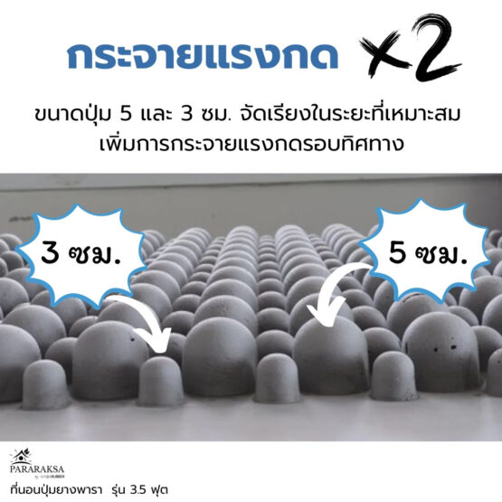 ที่นอนปุ่มยางพารา รุ่น 3.5 ฟุต ตรา ParaRuksa - Image 4