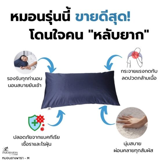 หมอนยางพาราบด ไซส์ M ตรา ParaRuksa - Image 3