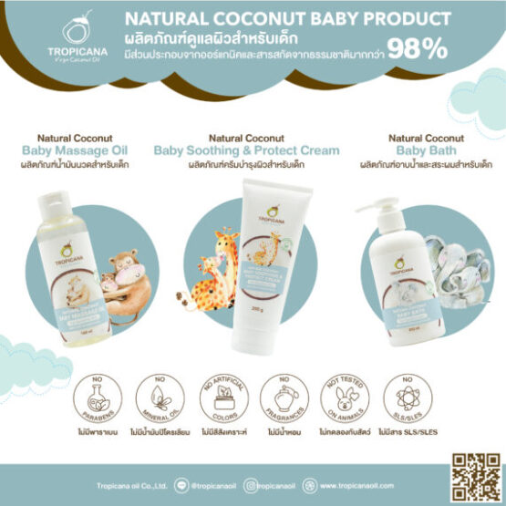 ผลิตภัณฑ์อาบน้ำและสระผมสำหรับเด็ก ปราศจากสารระคายเคือง ขนาด 250 ML ตรา Tropicana (ทรอปิคานา) - Image 3